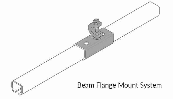 beam-flange
